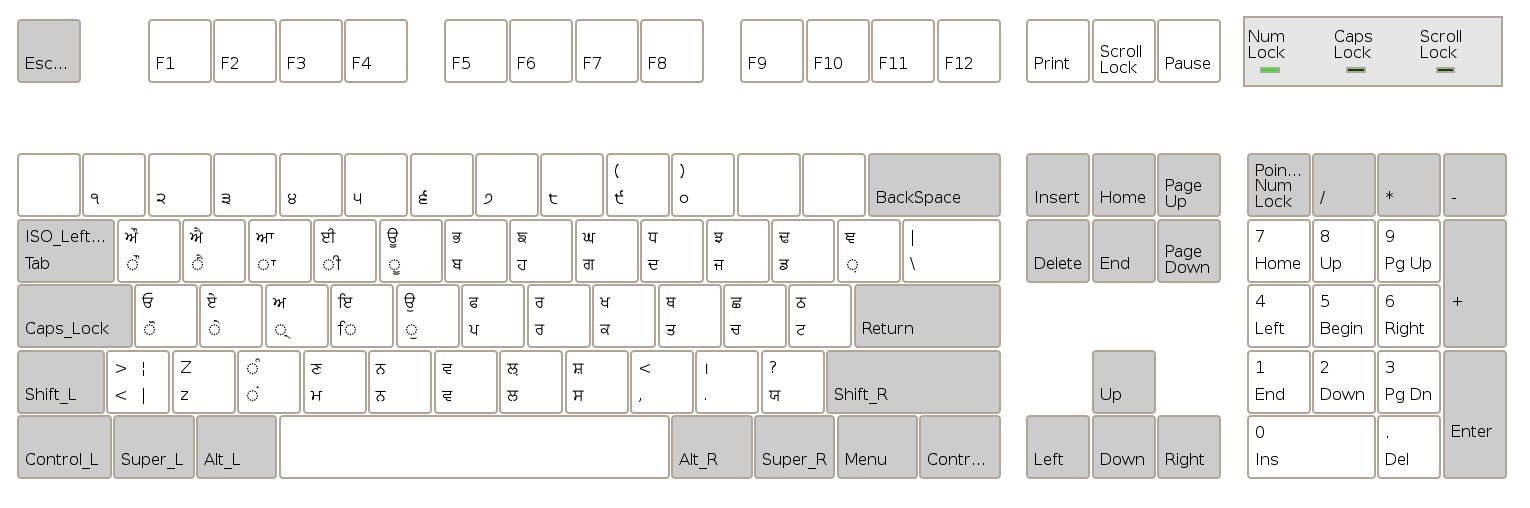 chinesisches-alphabet-zum-ausdrucken.jpg